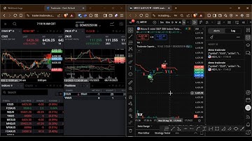 How to automate Tradingview to Tradovate