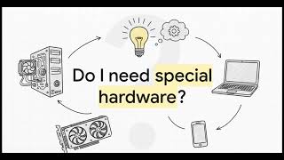 Clawdbot: Personal AI | What is clawdbot/Moltbot/Openclaw full brief 