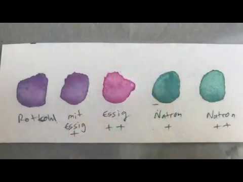 Von KunsttherapeutInnen mit Herz - Naturfarben