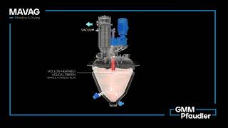 Vertical Conical Dryer | Mavag | Filtration & Dying | GMM Pfaudler