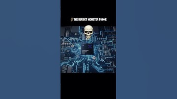 Samsung M35 : The Budget Monster Phone #samsung #shorts