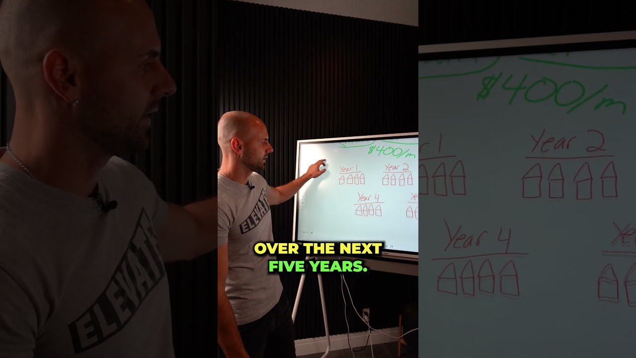 Как обрести финансовую свободу с помощью недвижимости!