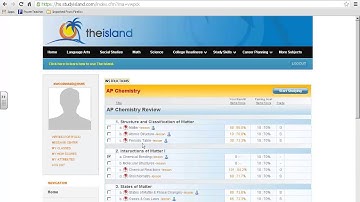 Study Island Test Prep