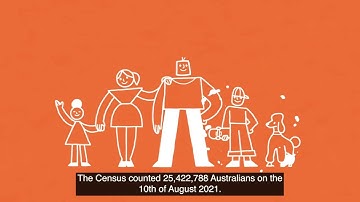 What does Census data tell us about our population?