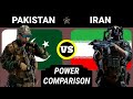 Military Comparison: Pakistan vs Iran Military Power 2021, Iran vs Pakistan Military power 2021