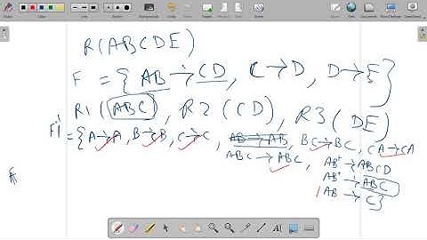 Lecture 3.27 |DBMS| Practice Problem on Dependency Preserving Property in FD | Dr. Pushpa Choudhary