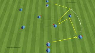 🎯Passing Combination Overlap Drills FC Barcelona by Coach Konstantinos Foundas 2,089 views 2 weeks ago 1 minute, 52 seconds