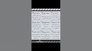 أدعية الأنبياء من القرآن الكريم