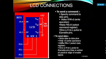 SAITM B.Tech EE SEM 6 MICROCONTROLLER & EMBEDDED SYSTEM UNIT 3 LECTURE 20