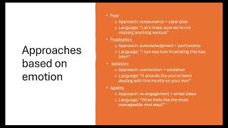 Core Curriculum - Improving Provider Patient Relationship in Challenging Encounters (Shopper)