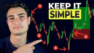 How to Find High Probability Scalps Every Day (No Daily Bias Needed)