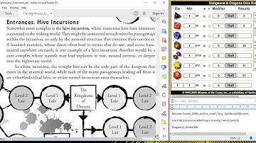 Rolling up a random Dungeon