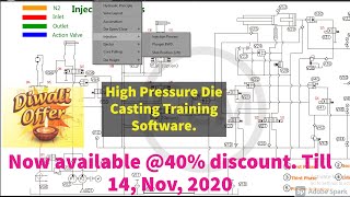 HPDC TRAINING SOFTWARE