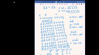 Famous Shift-And-Add-Multiplication (Positive Numbers) Net Worth