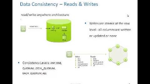 csci-e185 Keren Edri