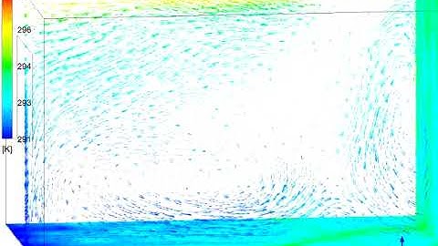 Numerical simulation of a room heated by a radiative panel