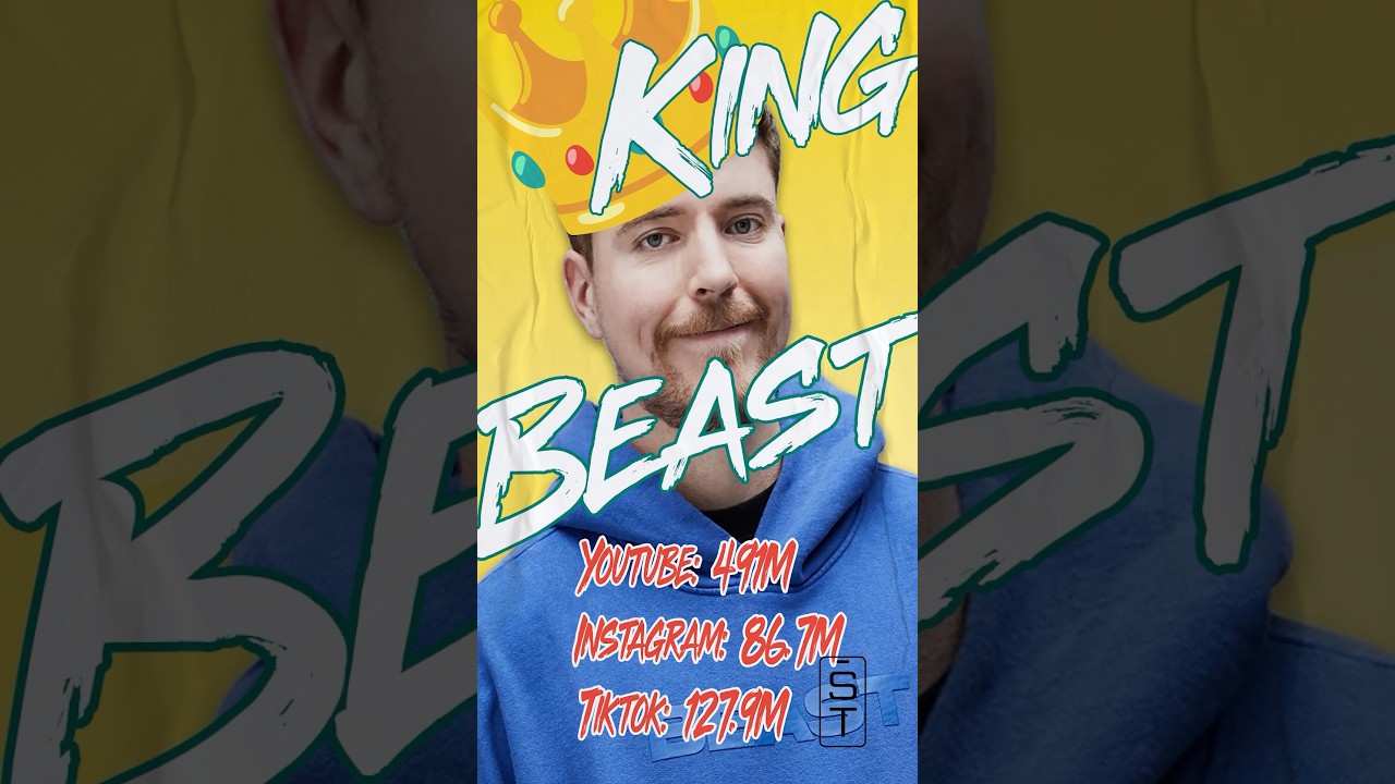 MrBeast RETIREMENT?? 🤯 #mrbeast #fyp #shorts