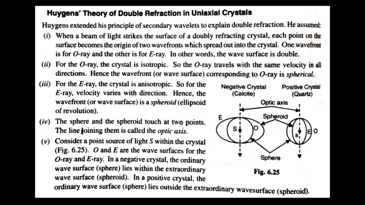 Huygens' Theory of Double Refraction in Uniaxial Crystals
