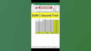 💡 Fastest Way to Sum in Excel |এক ক্লিকে টোটাল বের করুন #excel #exceltips #excelformula #exceltricks