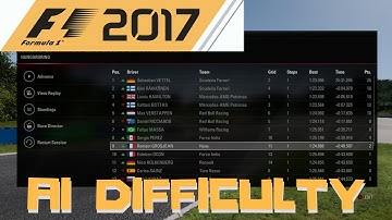 F1 2017 - AI difficulty comparison - 0 to 110 (qualifying and race) - Hungary