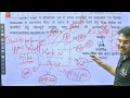 #UPPGT-CHEMISTRY-- 10/05/2026 = INTERVIEW--17/6/2026 / HOW TO PREPARE FOR MOCK-INTERVIEW-17/6/2026 /
