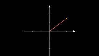 General Coordinate Systems and Curvilinear Coordinates