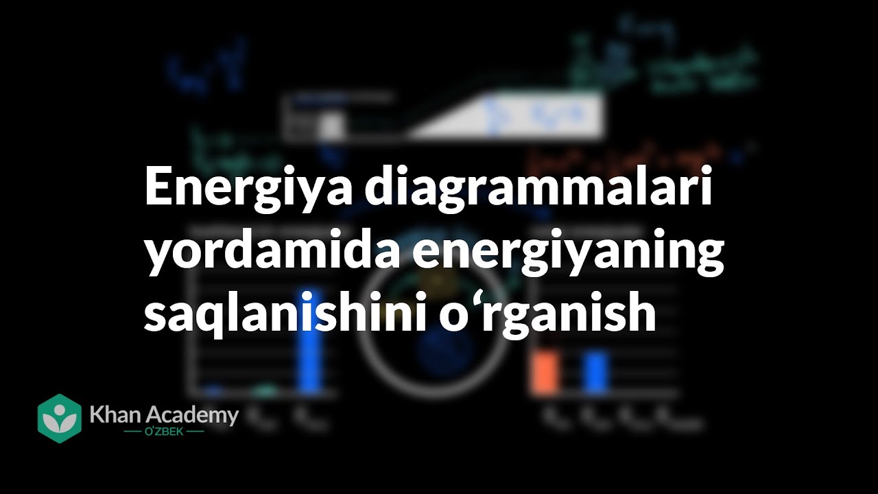 Energiya diagrammalari yordamida energiyaning saqlanishini oʻrganish | Ish va energiya | Fizika