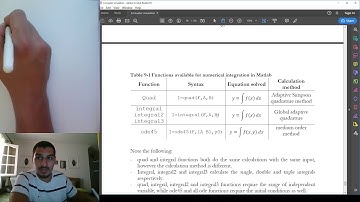Introduction to Matlab in Arabic | 38 Numerical integration - quad and integral functions