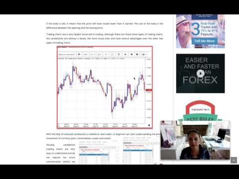 Trading Charts For Binary Options And Forex Lecture 1 Youtube - 