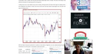 Trading Charts for Binary Options and Forex. Lecture 1
