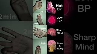 Sacred Hand Mudra for Healing Energy ✨ #youtubeshorts #ytshorts #shortvideo #shorts #short