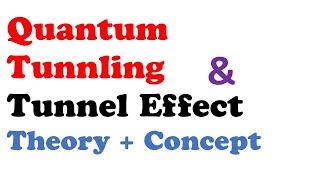 Quantum Tunneling|Tunnel Effect|Quantum Mechanics|Quantum Chemistry|Physics|Urdu\Hindi|Saad Anwar