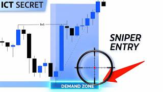 The ICT Sniper Entry Strategy That Will 10X Your Results in 2026