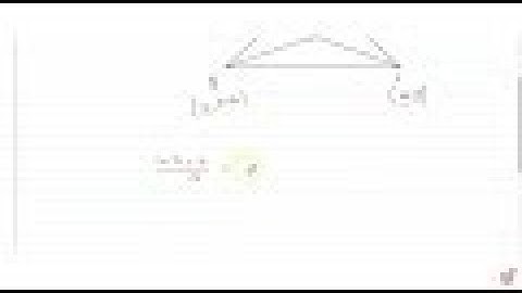 In a triangle `ABC`, co-ordinates of `A` are `(1,2)` and the equations to the medians through `...