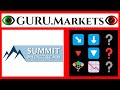 Summit Midstream Corporation 🔻 analyse des stocks SMC prévision GURU.Markets 📉
