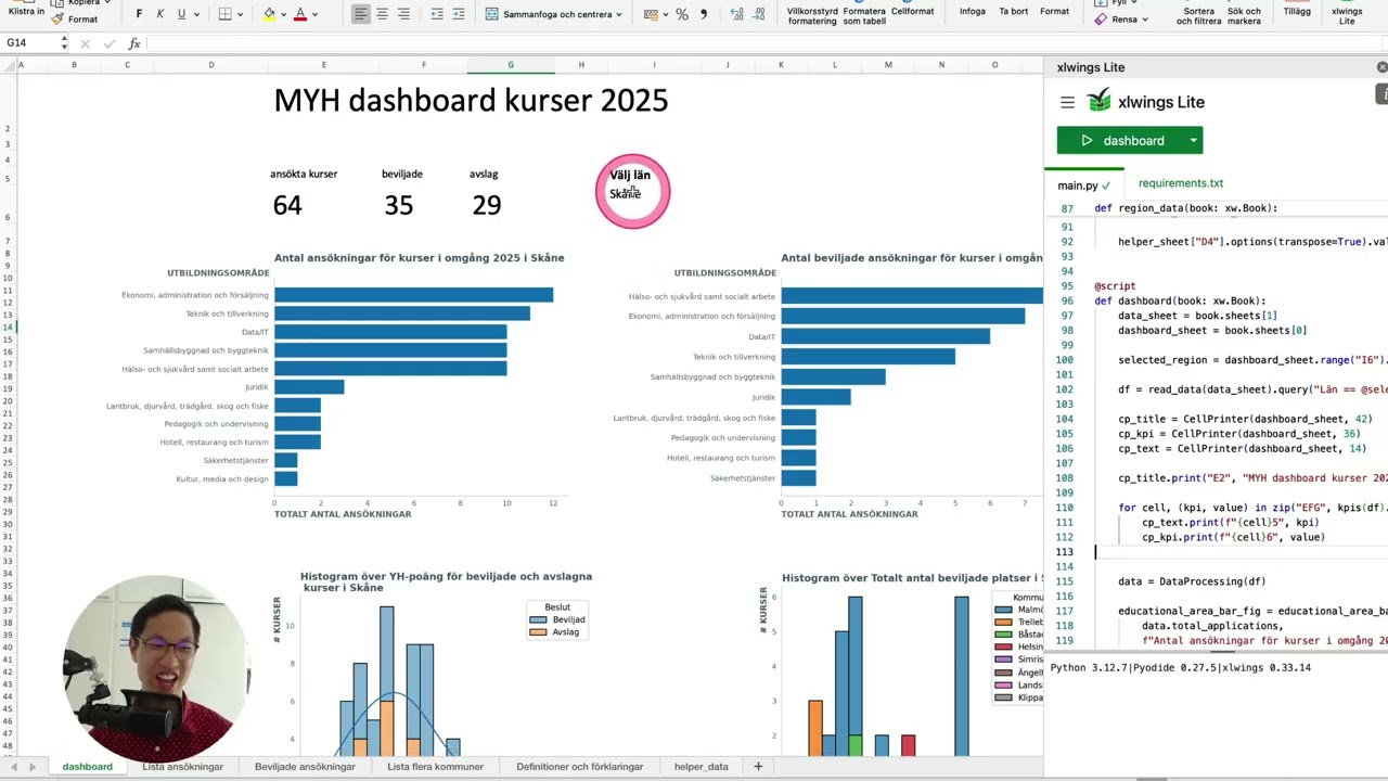 Демоверсия xlwings lite — создание панели мониторинга в Excel с использованием Python
