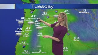 5am Tuesday Morning Forecast KOIN 6 News November 28, 2017