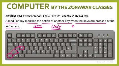 COMPUTER| TOP 10| KVS PREPARATION| THE ZORAWAR CLASSES