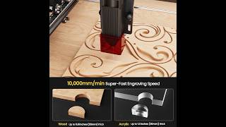 CNC Machine and Accessories Working Process Modern Woodworking and Precision Cutting Technology