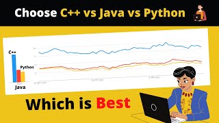 Choose C++  vs Java vs Python for Placement | Which Language is Best for College Placement in India