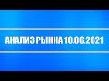 Анализ рынка 10.06.2021 + Энел + Аэрофлот + Газпром + ВТБ + ЦБ РФ (рост ключевой ставки) + Облигации