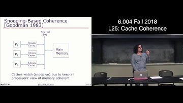MIT 6.004 L25: Cache Coherence