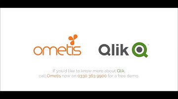 How To Use Toolkit Time-Aware Calendar Tool For Qlik Sense