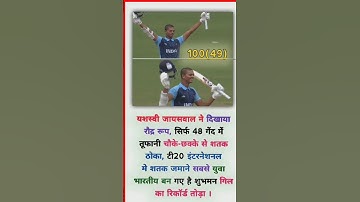 Future Star|shorts cricket video||Yashasvi jaswal||