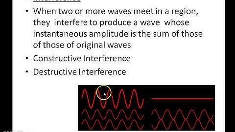 Fifth Sem BSc Physics-Particle Properties of Waves -EM waves-Part II