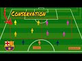 Conservation de balle exercice football entranement