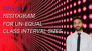 Graph | Histogram for Un-Equal Class Interval sizes | Statistics | CH 2 | LEC 13 | Class11