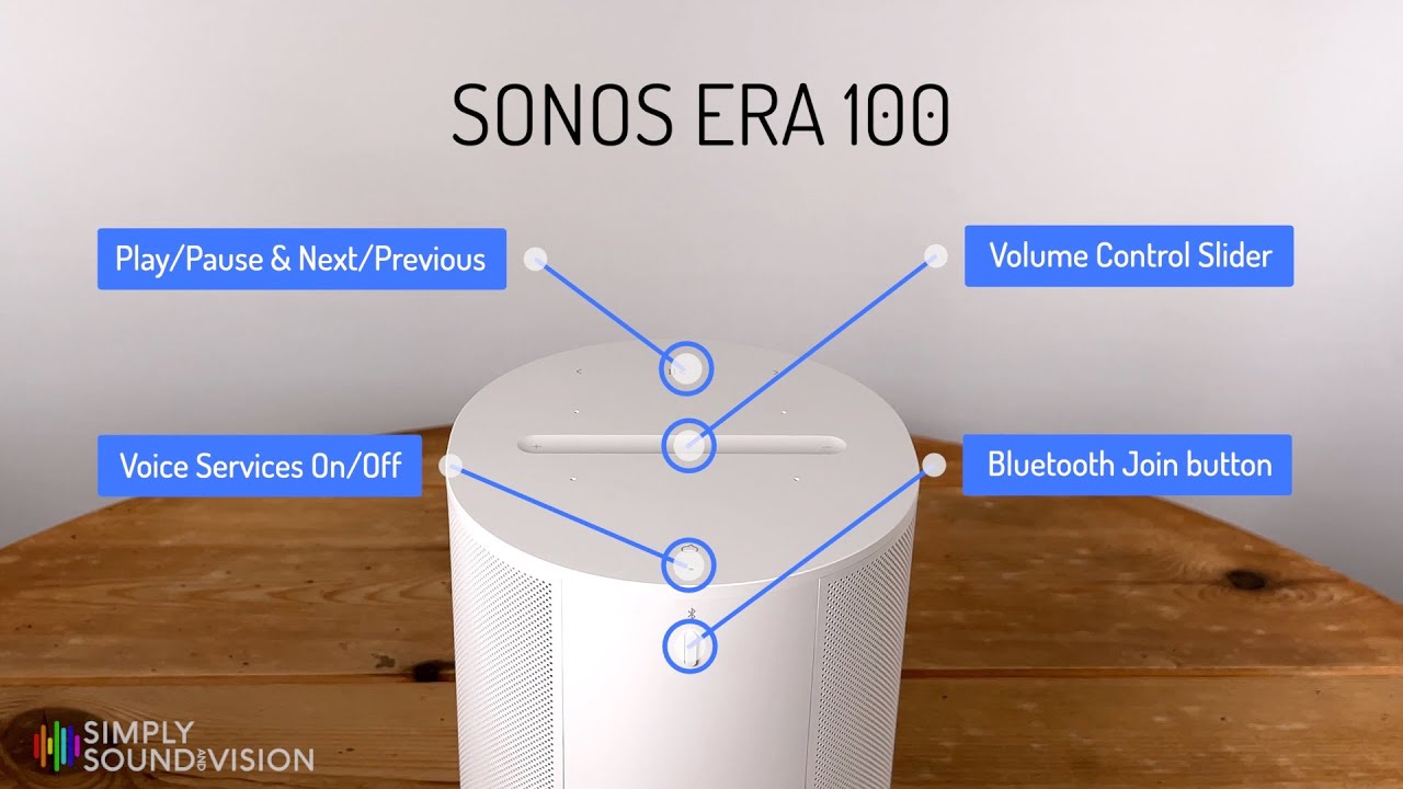 HOT Join Button Sonos One Gen Bluetooth Pairing Join Button