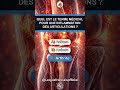 QUIZ : Reconnais ces maladies 🩺🤔 #quiz #maladie #santé