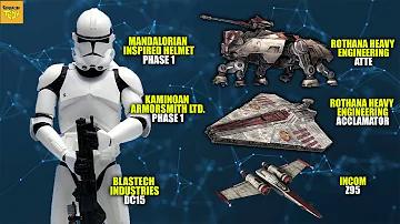 How did the Clones Get their ARMOR, WEAPONS and VEHICLES?